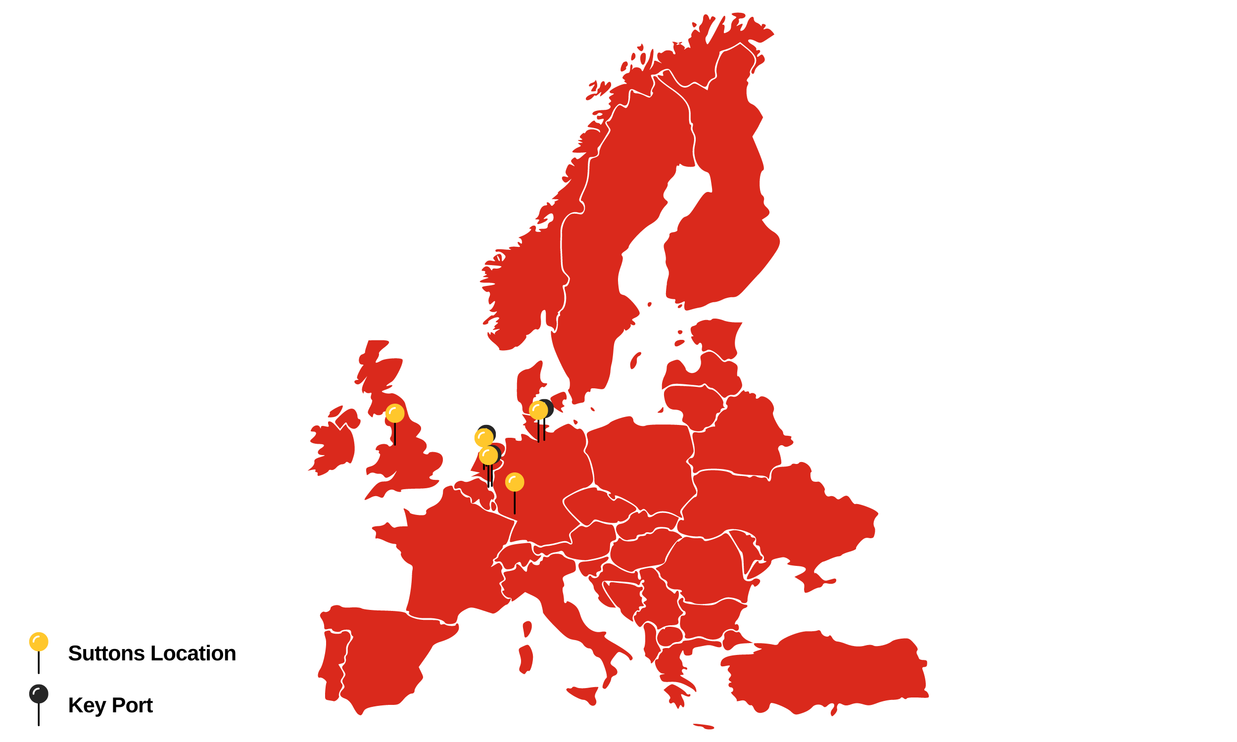 Euro Locations